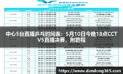 中心5台直播乒乓时间表：5月10日今晚18点CCTV5直播决赛，附路程